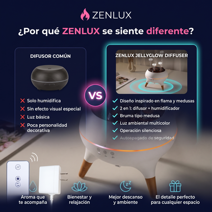 ZENLUX comparativa difusor comun vs JellyGlow Diffuser