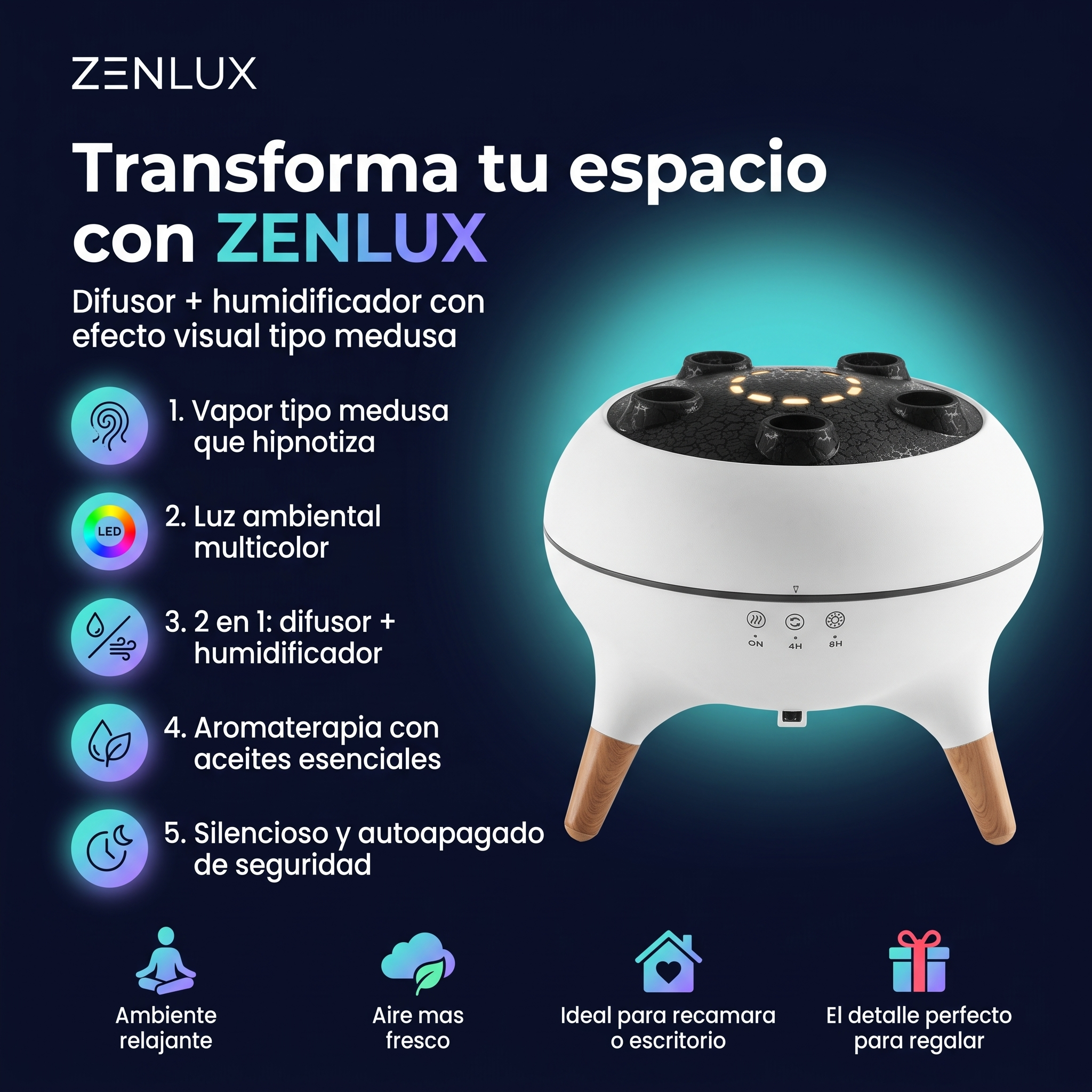 ZENLUX infografia de beneficios